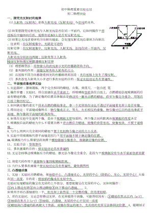 初中物理实验考点总结大全(初三复习用)(DOC 11页).docx