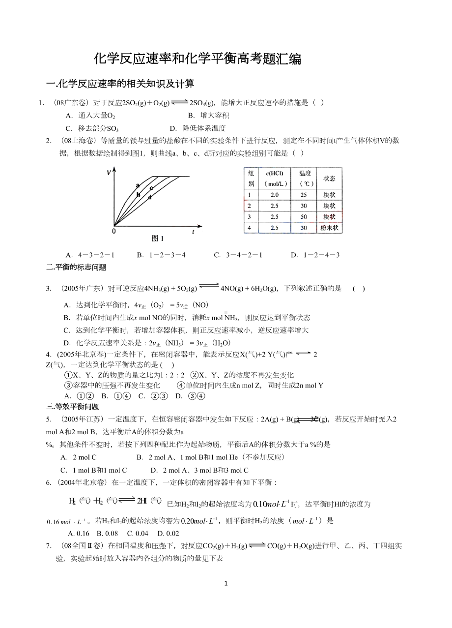 化学反应速率与化学平衡高考题汇编(DOC)(DOC 10页).doc_第1页