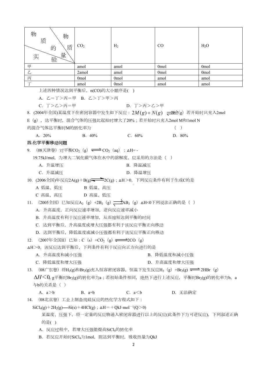 化学反应速率与化学平衡高考题汇编(DOC)(DOC 10页).doc_第2页