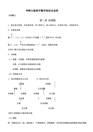 华师大版初中数学知识点总结(DOC 32页).doc