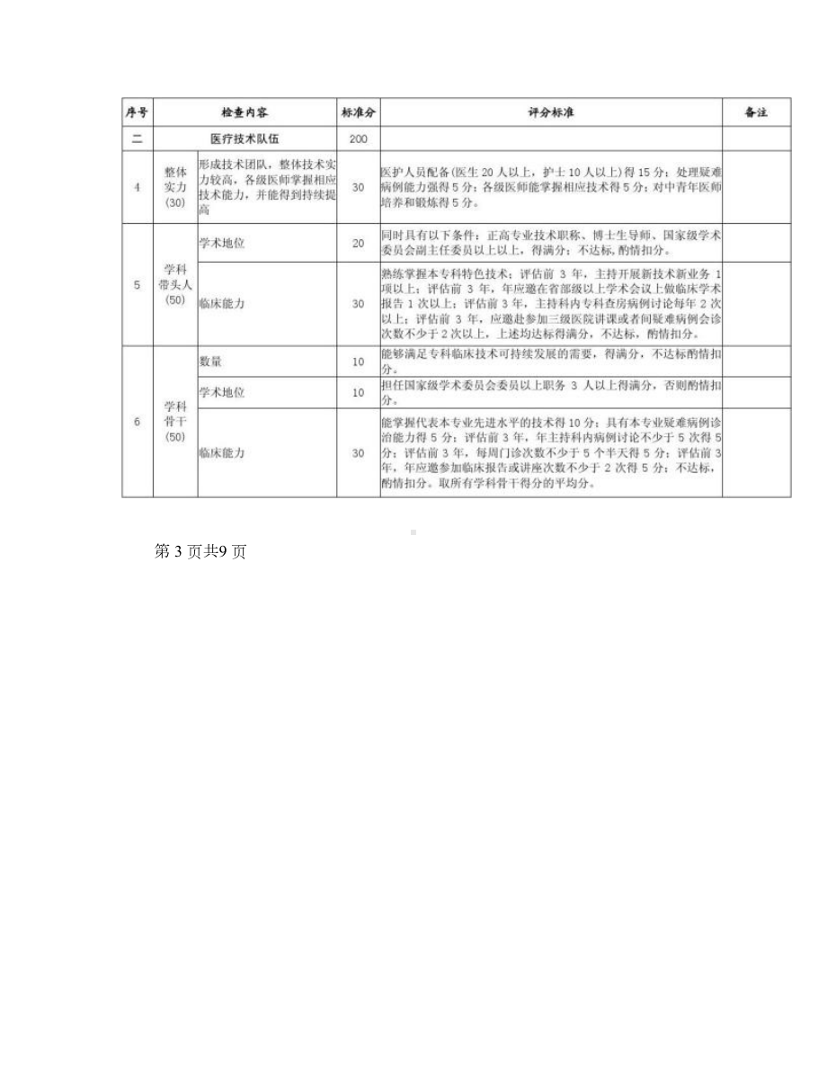 口腔正畸科国家临床重点专科建设项目评分标准(试行)讲解(DOC 7页).doc_第3页