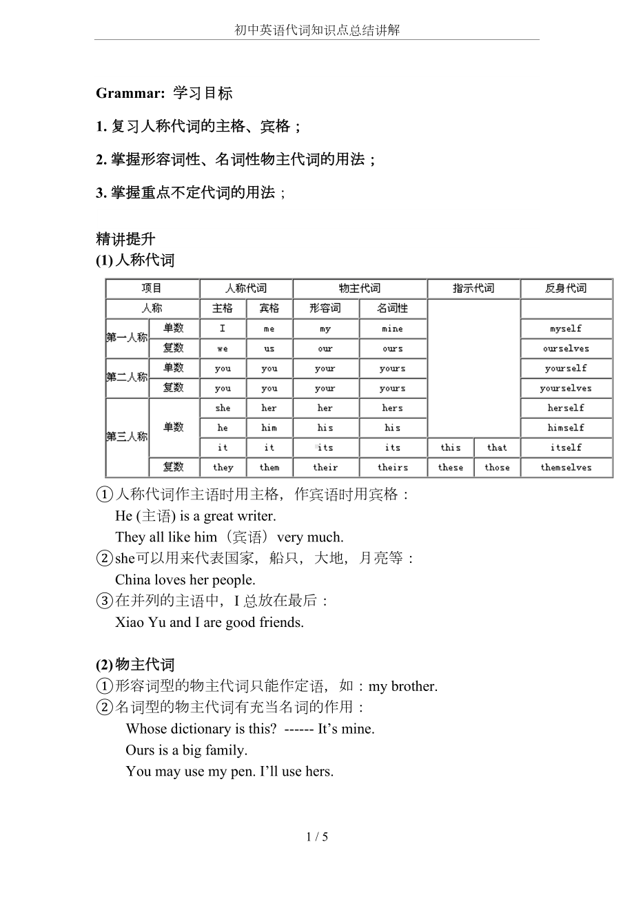 初中英语代词知识点总结讲解(DOC 5页).docx_第1页