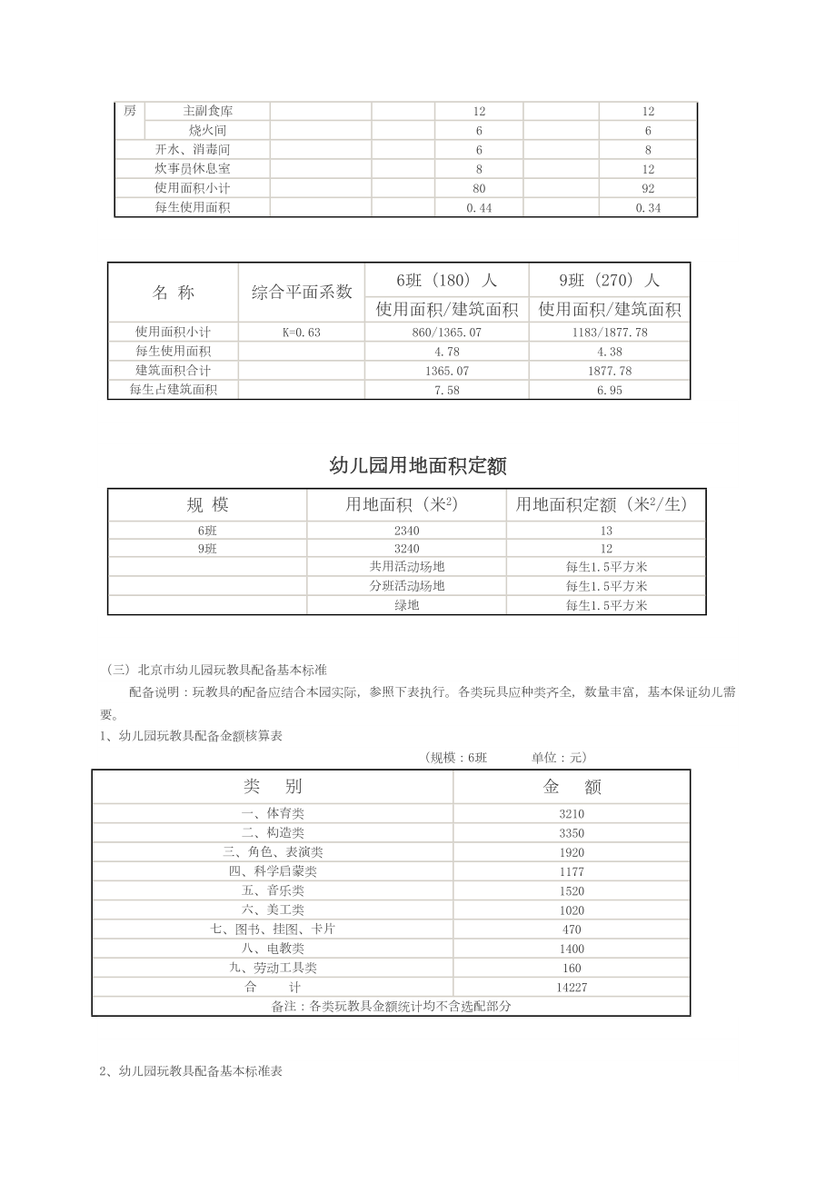 北京市幼儿园办园条件基本标准讲解(DOC 13页).doc_第3页