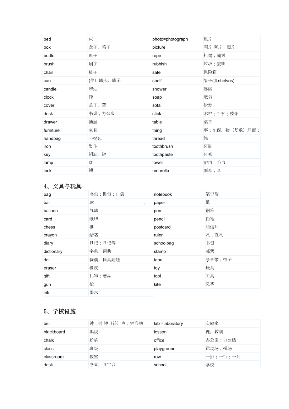 小升初英语单词课件资料(DOC 9页).doc_第2页