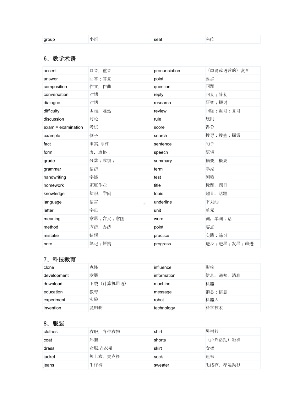 小升初英语单词课件资料(DOC 9页).doc_第3页