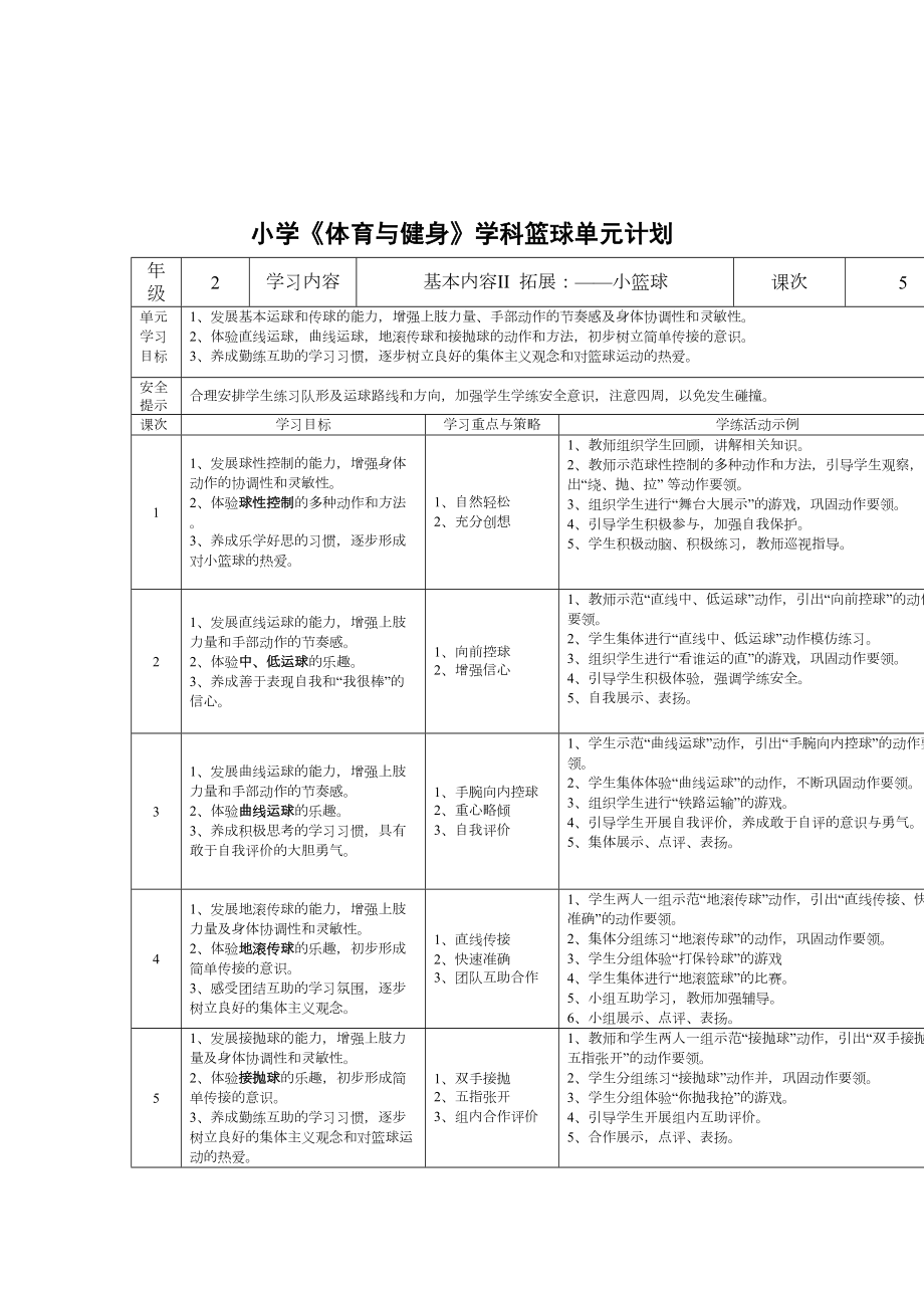 小学生篮球学习计划及教案(DOC 13页).doc_第2页