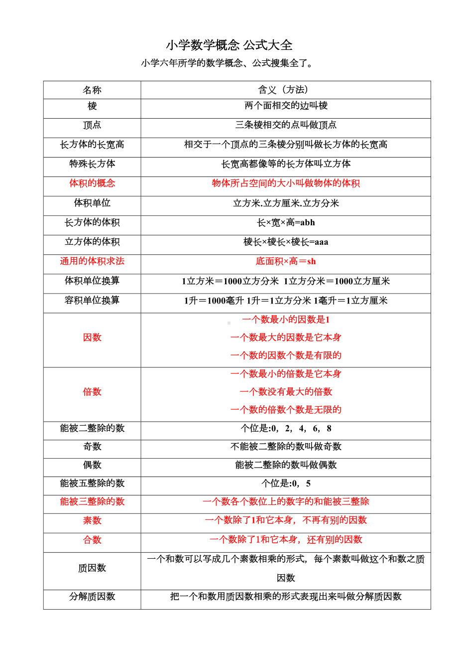 小学数学概念公式大全(新的)(DOC 7页).doc_第1页