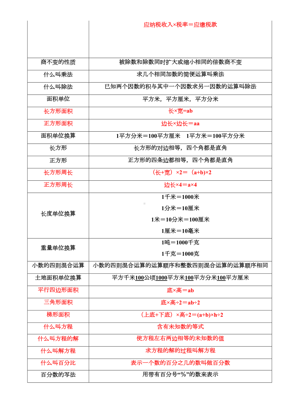 小学数学概念公式大全(新的)(DOC 7页).doc_第3页