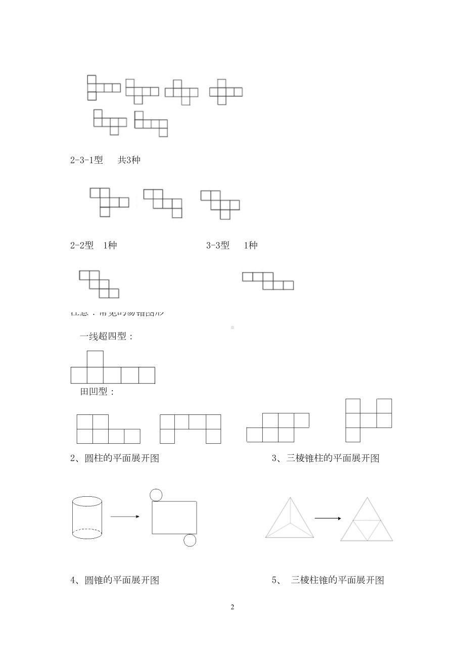 北师大版七年级数学上册丰富的图形世界重点知识汇总(DOC 11页).doc_第2页