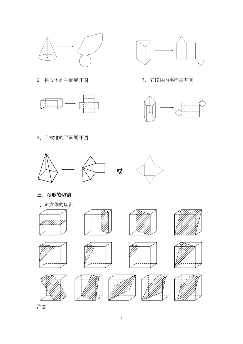 北师大版七年级数学上册丰富的图形世界重点知识汇总(DOC 11页).doc_第3页