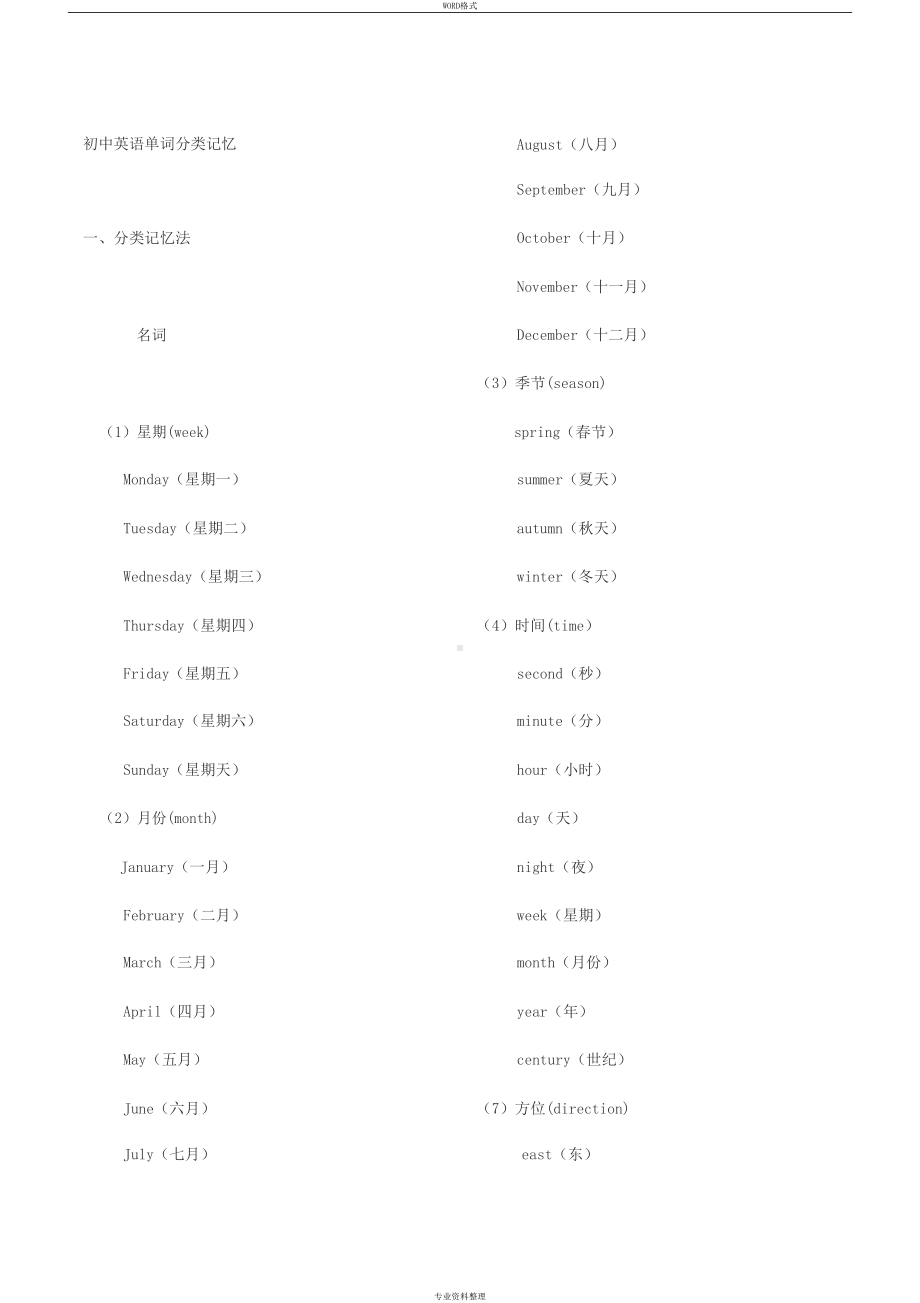 初中英语单词分类大全(DOC 21页).docx_第1页