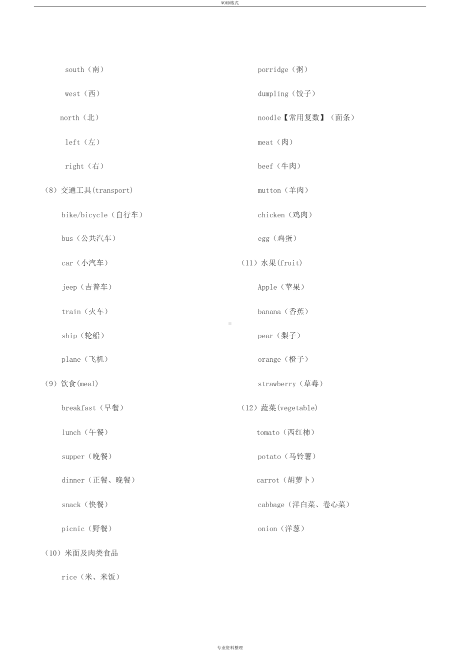 初中英语单词分类大全(DOC 21页).docx_第2页