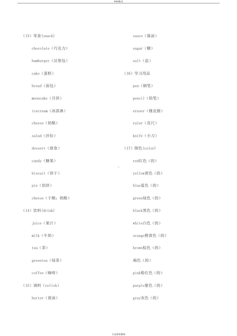 初中英语单词分类大全(DOC 21页).docx_第3页