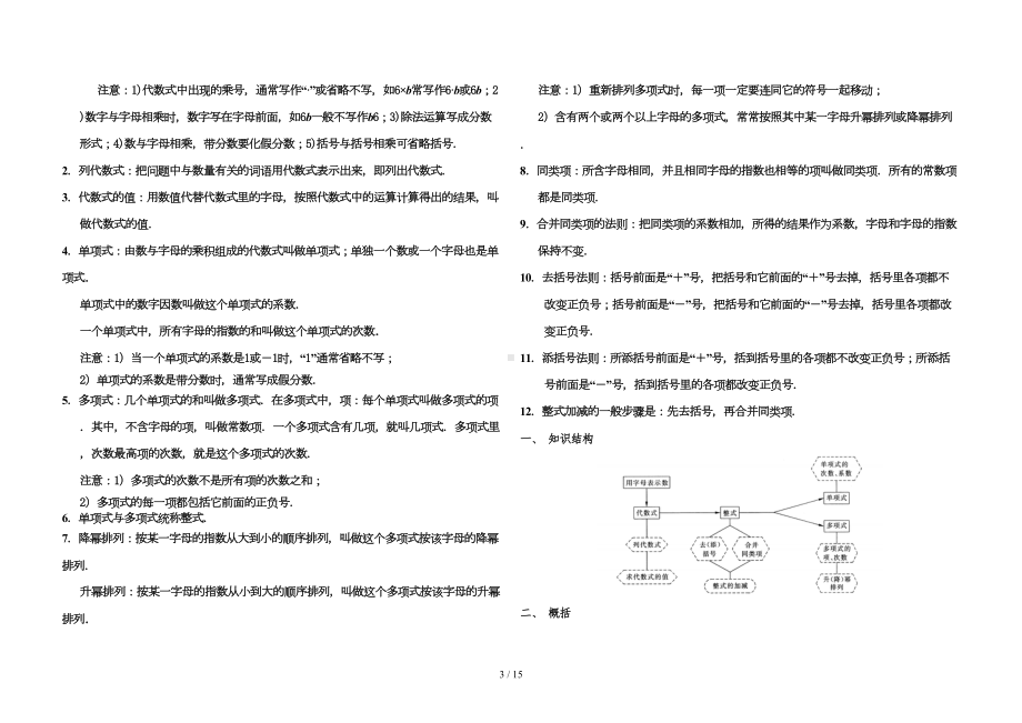 华师大新版初一年级数学(上)期末复习知识点总结及章节训练试题(DOC 13页).doc_第3页