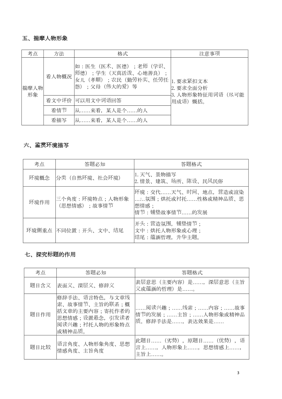 初中现代文知识点精华(DOC 9页).doc_第3页