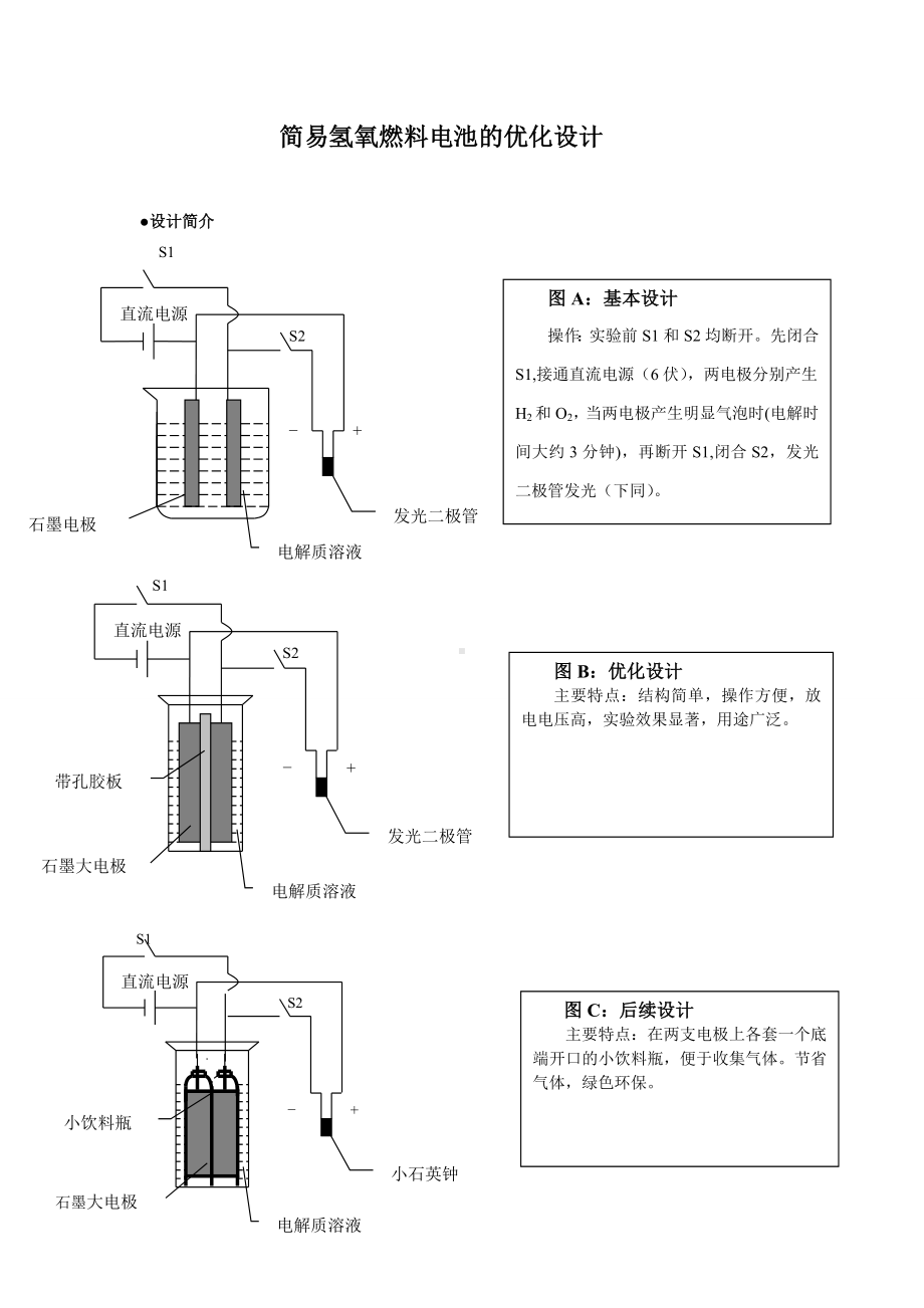 学生科研课题展板设计.doc_第3页