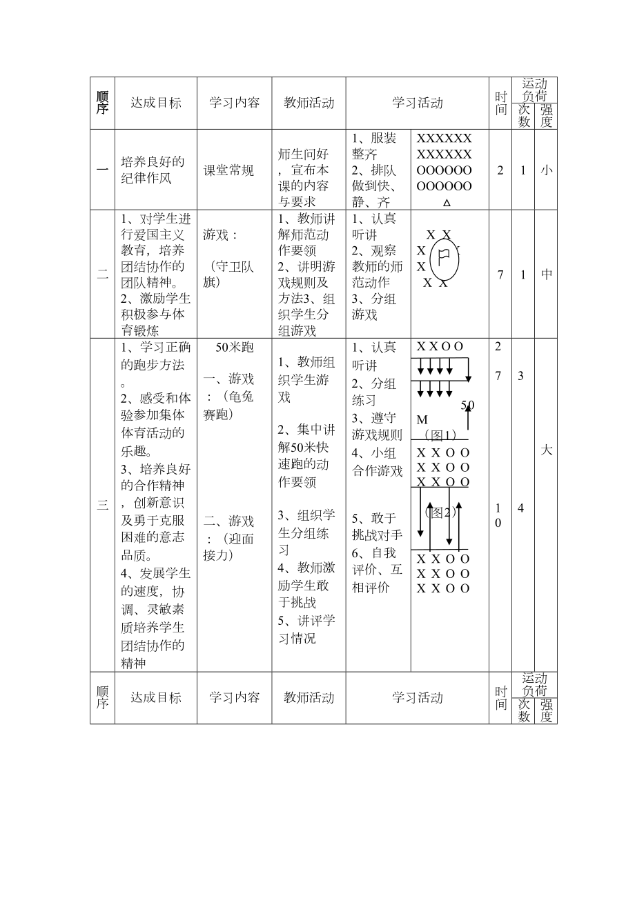 小学四年级体育课教学设计全套(DOC 22页).doc_第2页