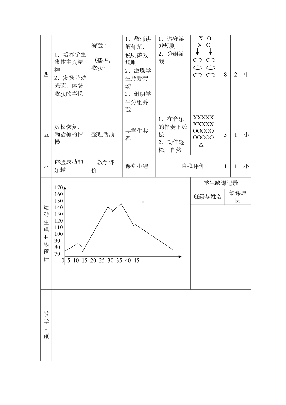 小学四年级体育课教学设计全套(DOC 22页).doc_第3页