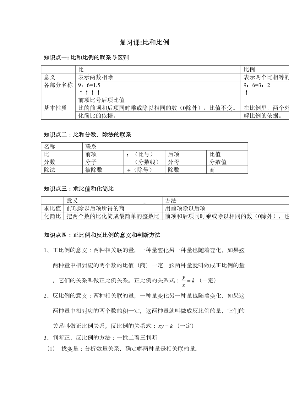 小学六年级比和比例知识点梳理(DOC 4页).doc_第1页