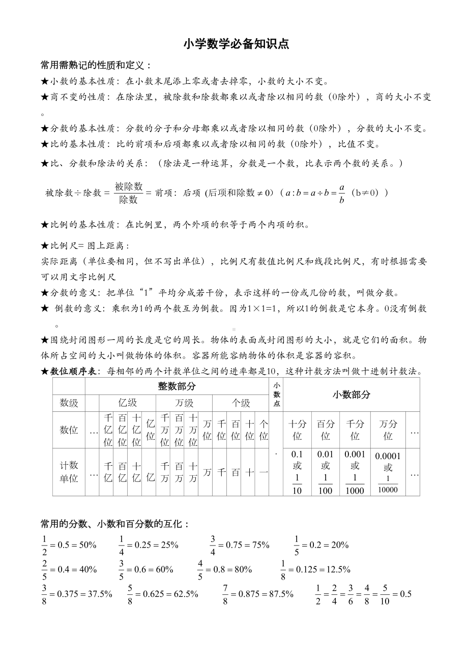 小学数学毕业必备知识点汇总(DOC 8页).doc_第1页