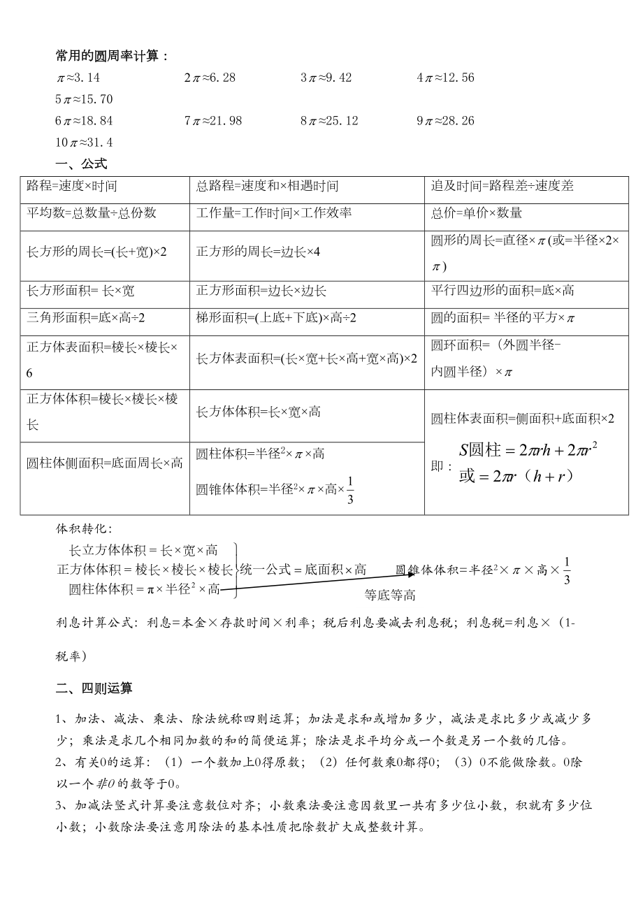 小学数学毕业必备知识点汇总(DOC 8页).doc_第2页