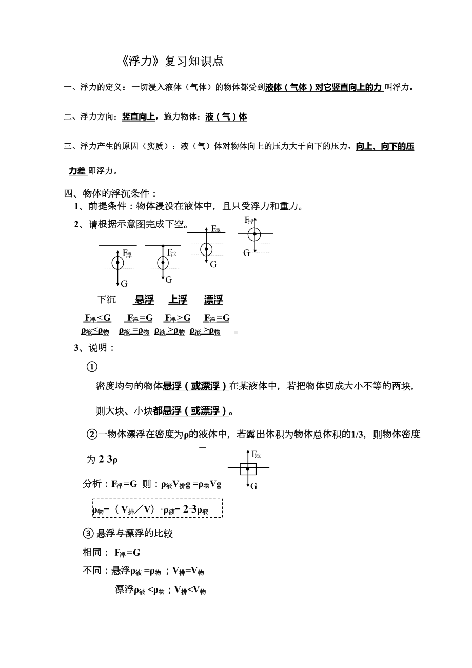 初三物理《浮力》复习知识点(DOC 5页).docx_第1页