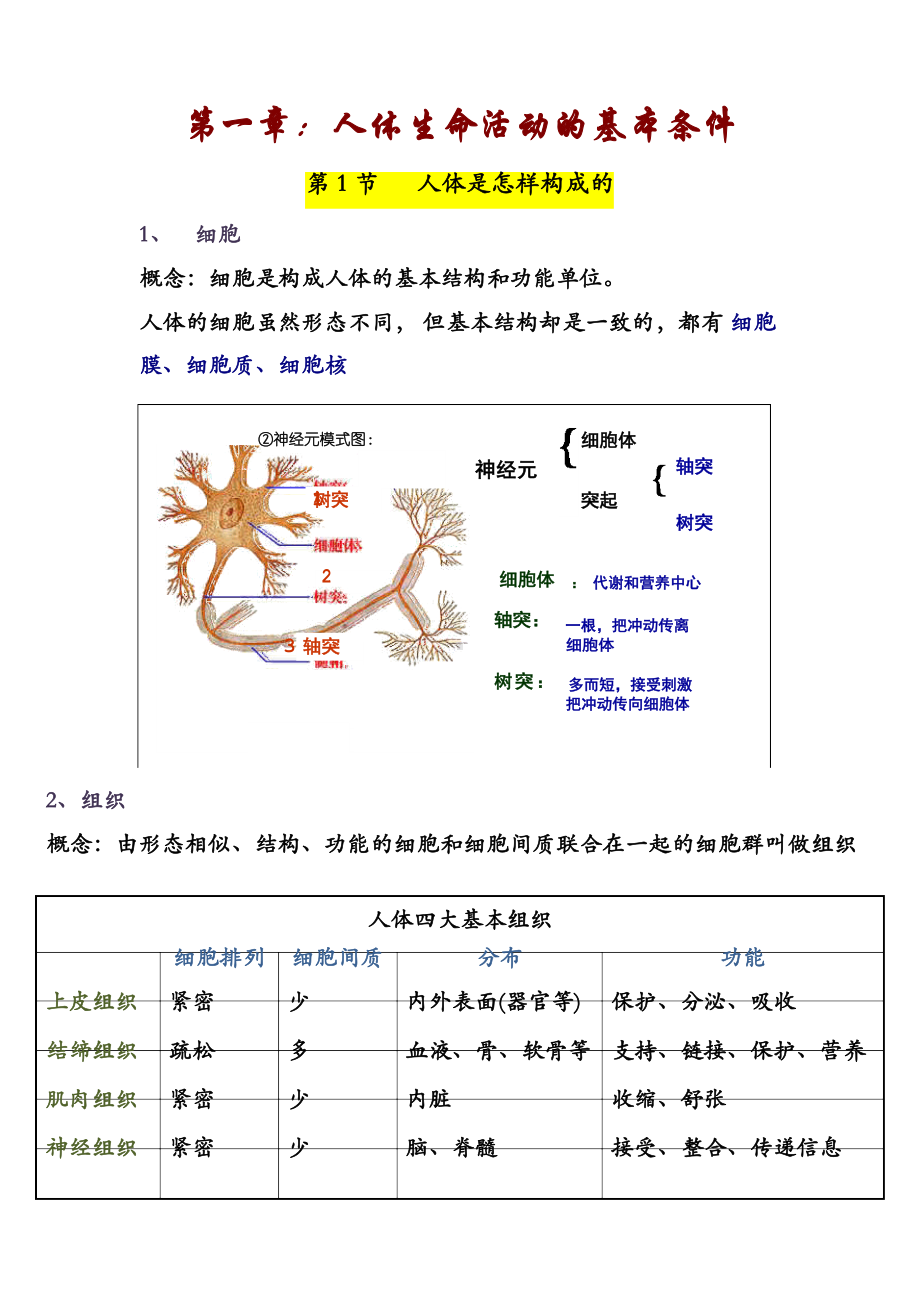 初二生命科学第一册知识点.docx_第1页