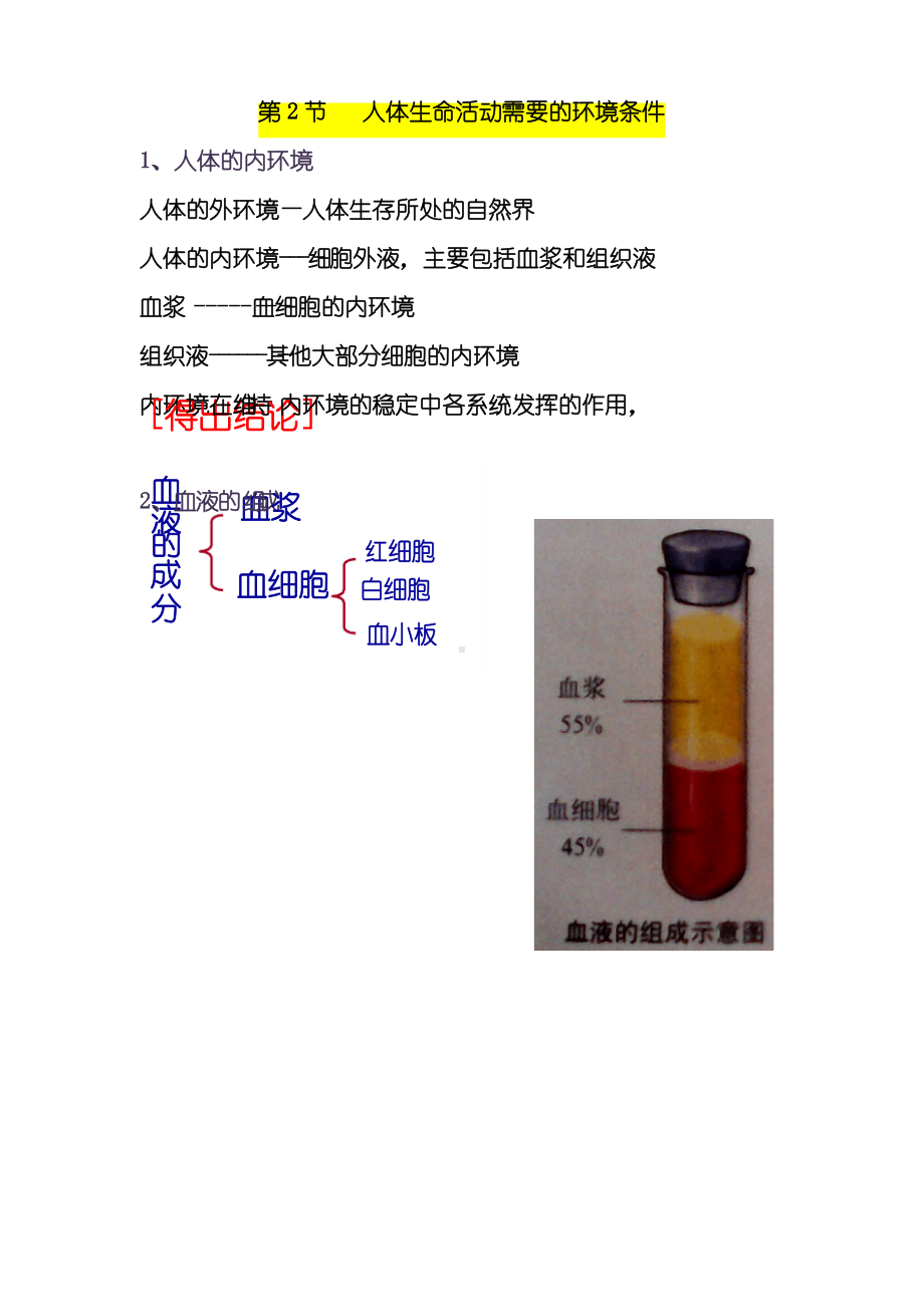 初二生命科学第一册知识点.docx_第3页