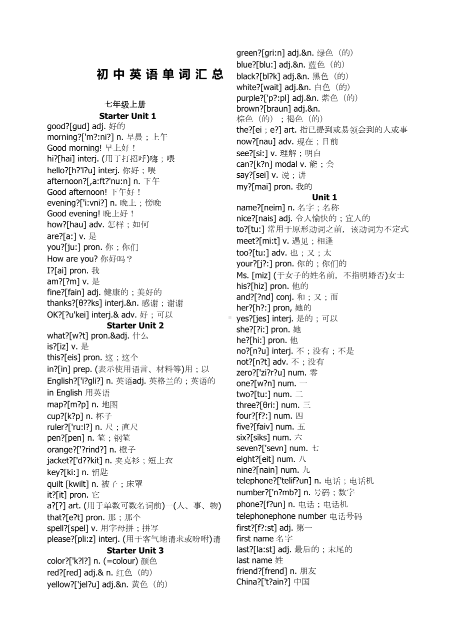 初中英语单词汇总(DOC 28页).docx_第1页