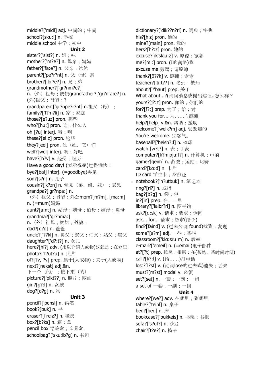 初中英语单词汇总(DOC 28页).docx_第2页