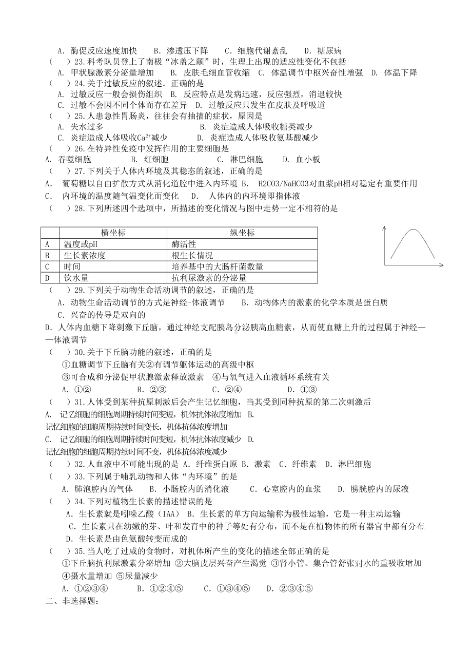 动物和人体生命活动的调节练习题含标准答案(DOC 6页).doc_第3页