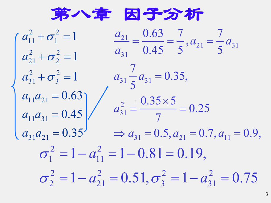 《应用多元统计分析 》习题答案第八章习题解答.ppt_第3页