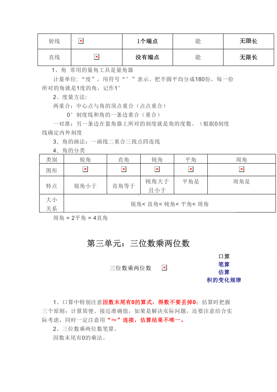 四年级数学上册知识点(DOC 7页).docx_第3页