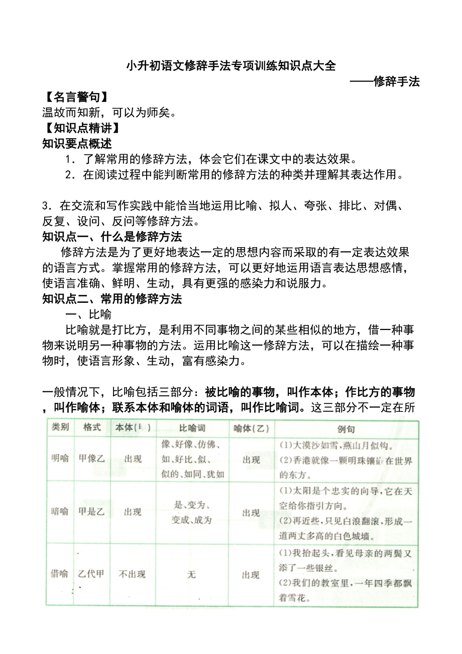 小升初语文修辞手法专项训练知识点大全(DOC 13页).doc_第1页