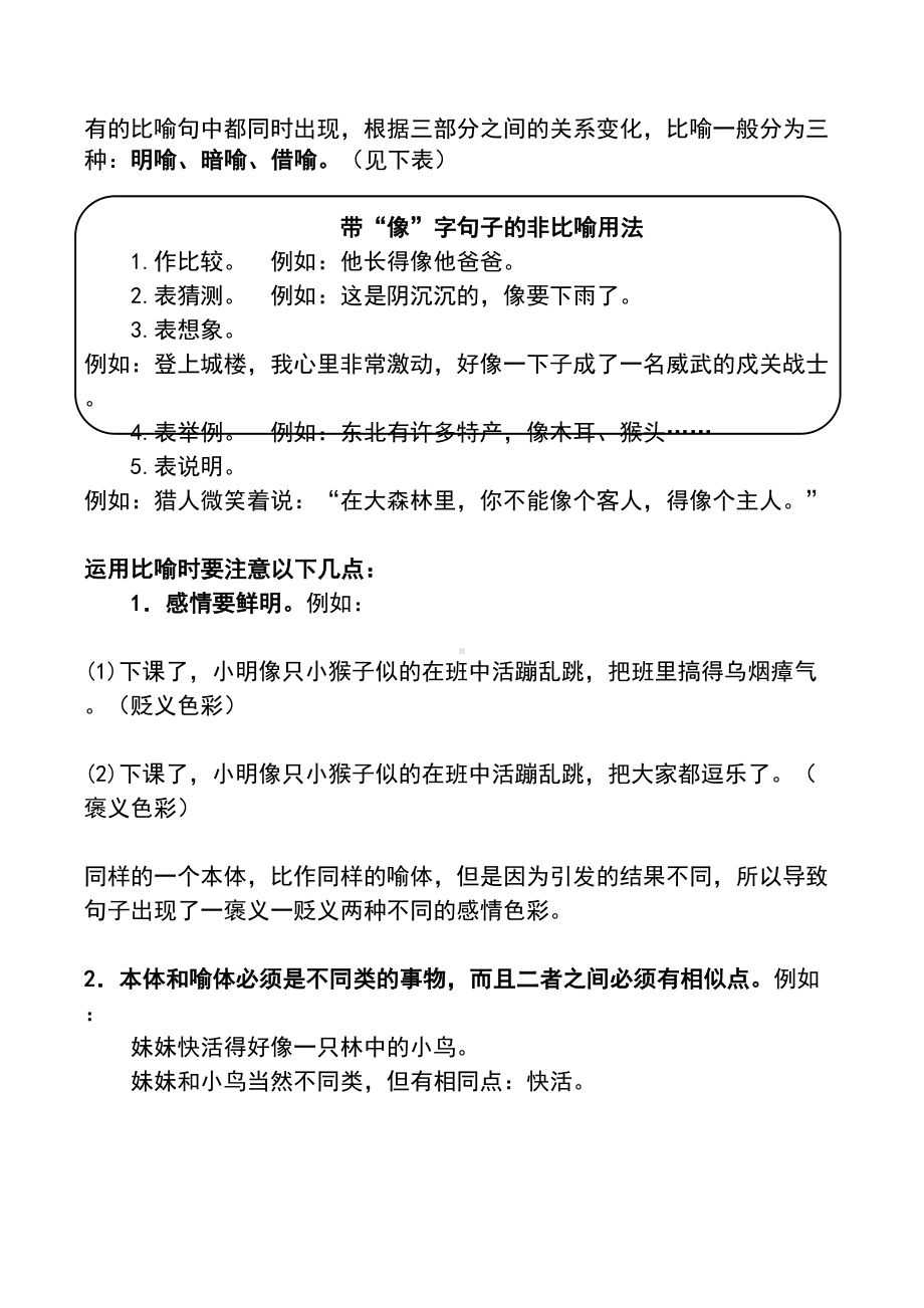 小升初语文修辞手法专项训练知识点大全(DOC 13页).doc_第2页