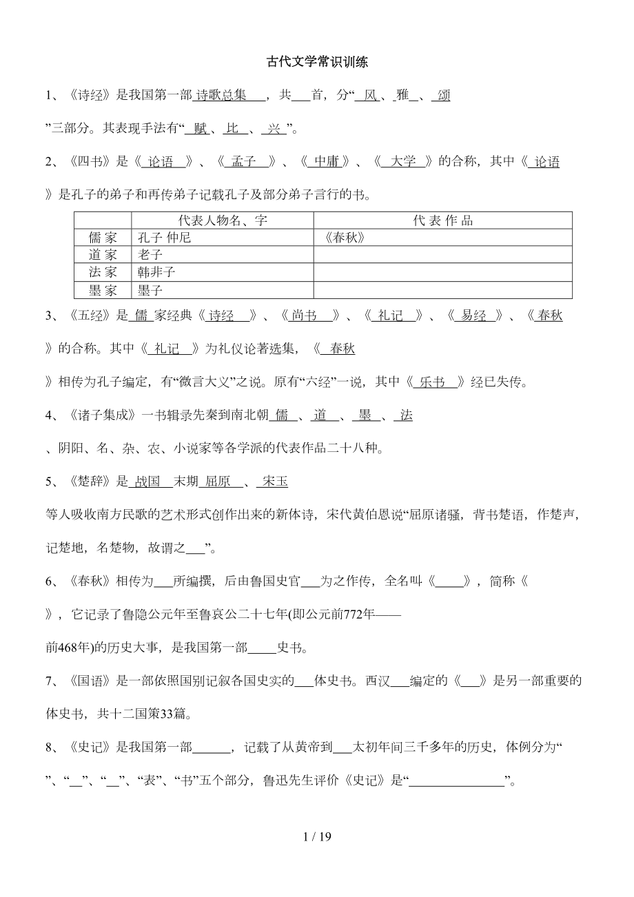 古代文学常识考试习题(DOC 11页).doc_第1页