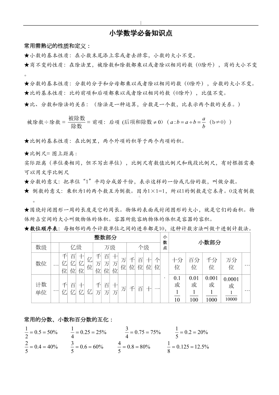 小学数学毕业必备考点汇总(DOC 7页).doc_第1页