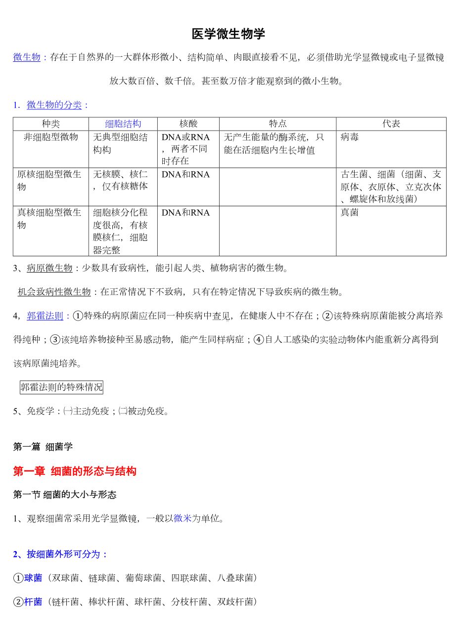 医学微生物学各章节总结(DOC 41页).doc_第1页