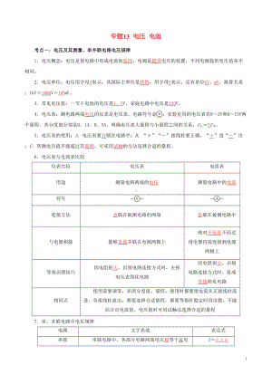 备考2019年中考物理知识点复习专练知识点精讲专题13电压电阻含解析(DOC 11页).doc