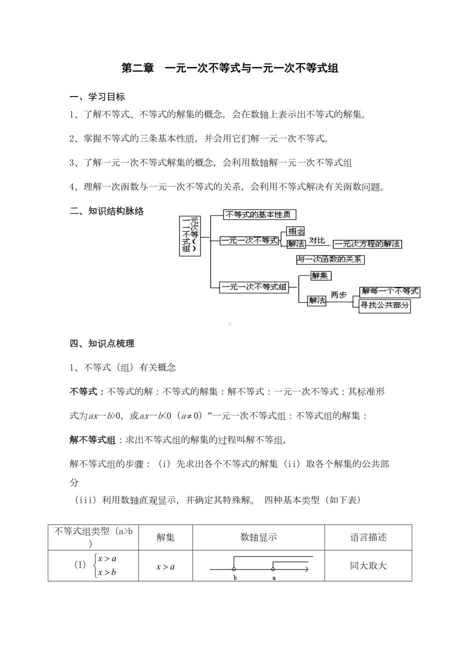 北师大版初中八年级数学下册第二章复习(练习题)(DOC 5页).doc_第1页