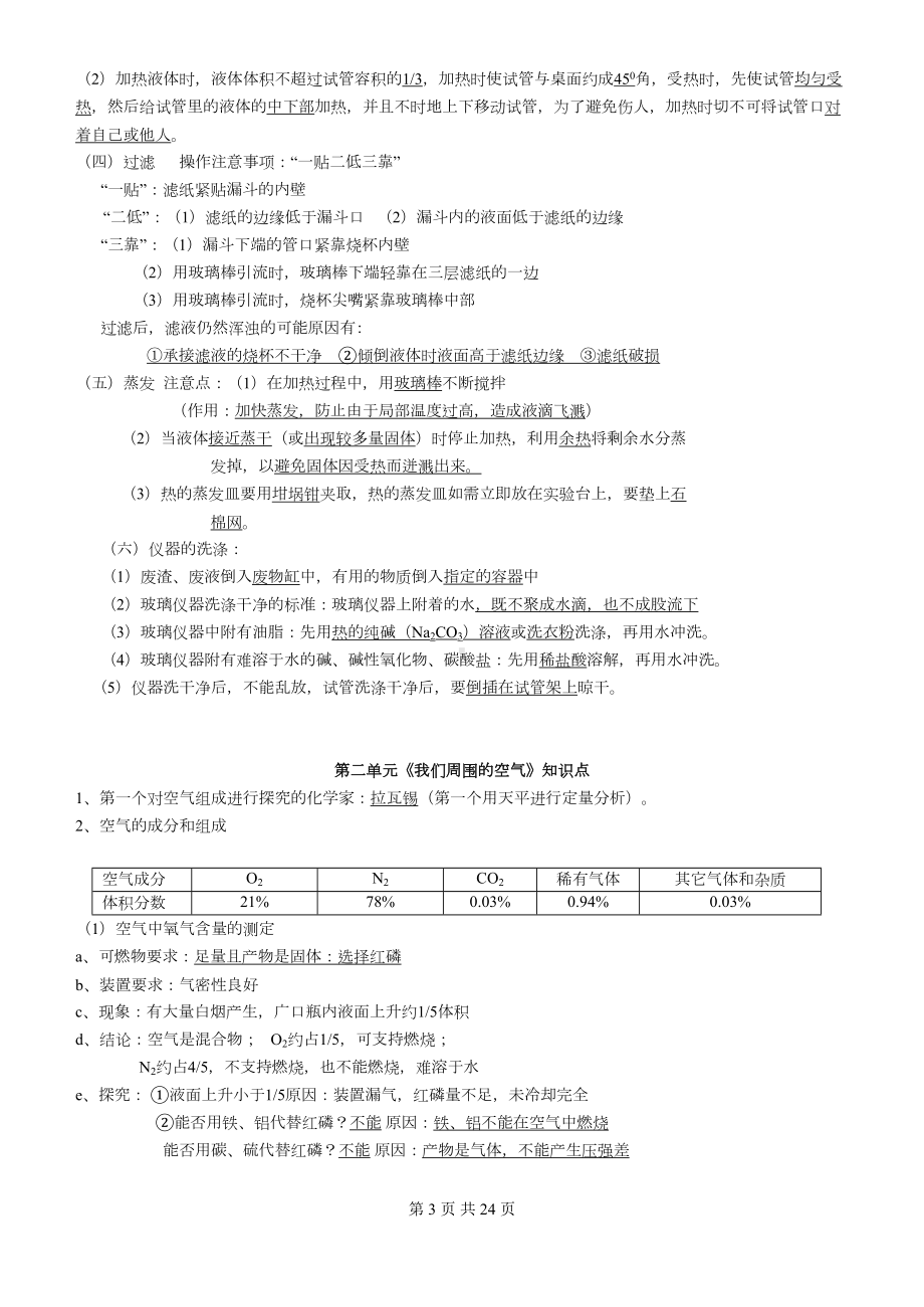 初中化学知识点总结[经典-按章节复习](DOC 24页).doc_第3页