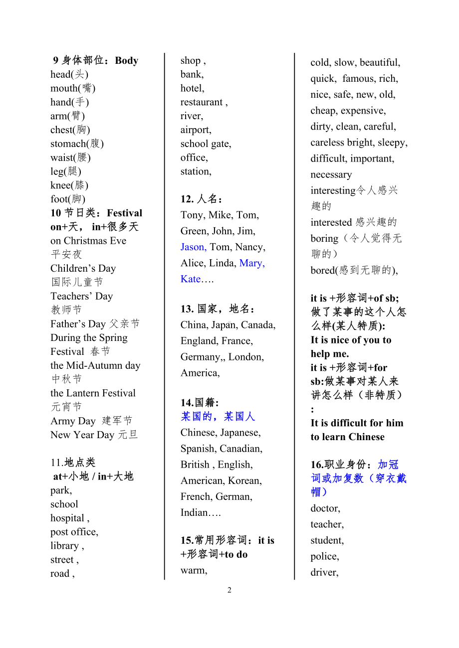 初某中学考英语听力常用单词大汇总(DOC 4页).doc_第2页