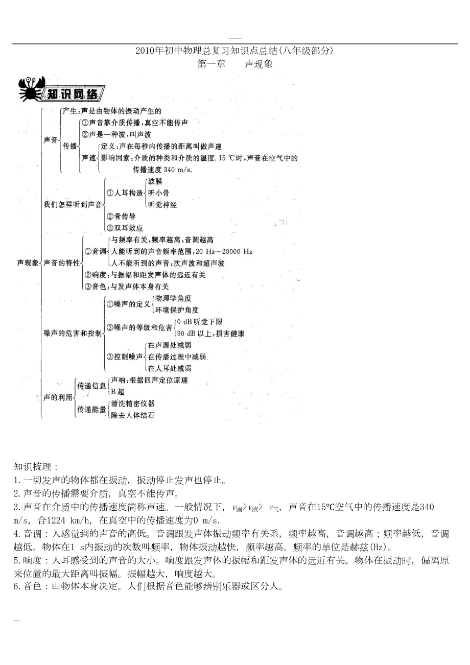 初中物理总复习知识点总结(DOC 20页).doc_第1页