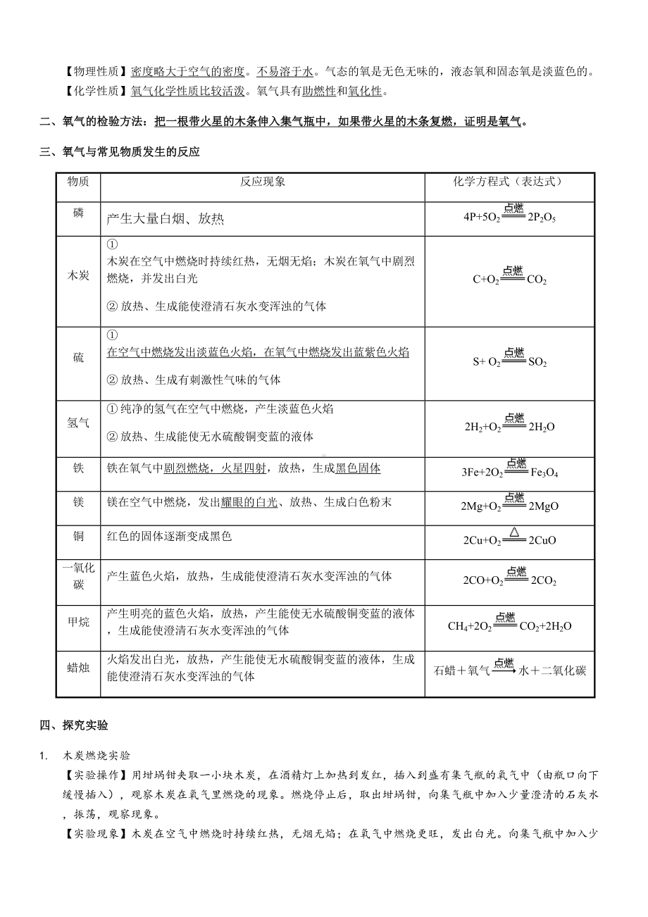 初中化学实验知识点(DOC 26页).docx_第2页