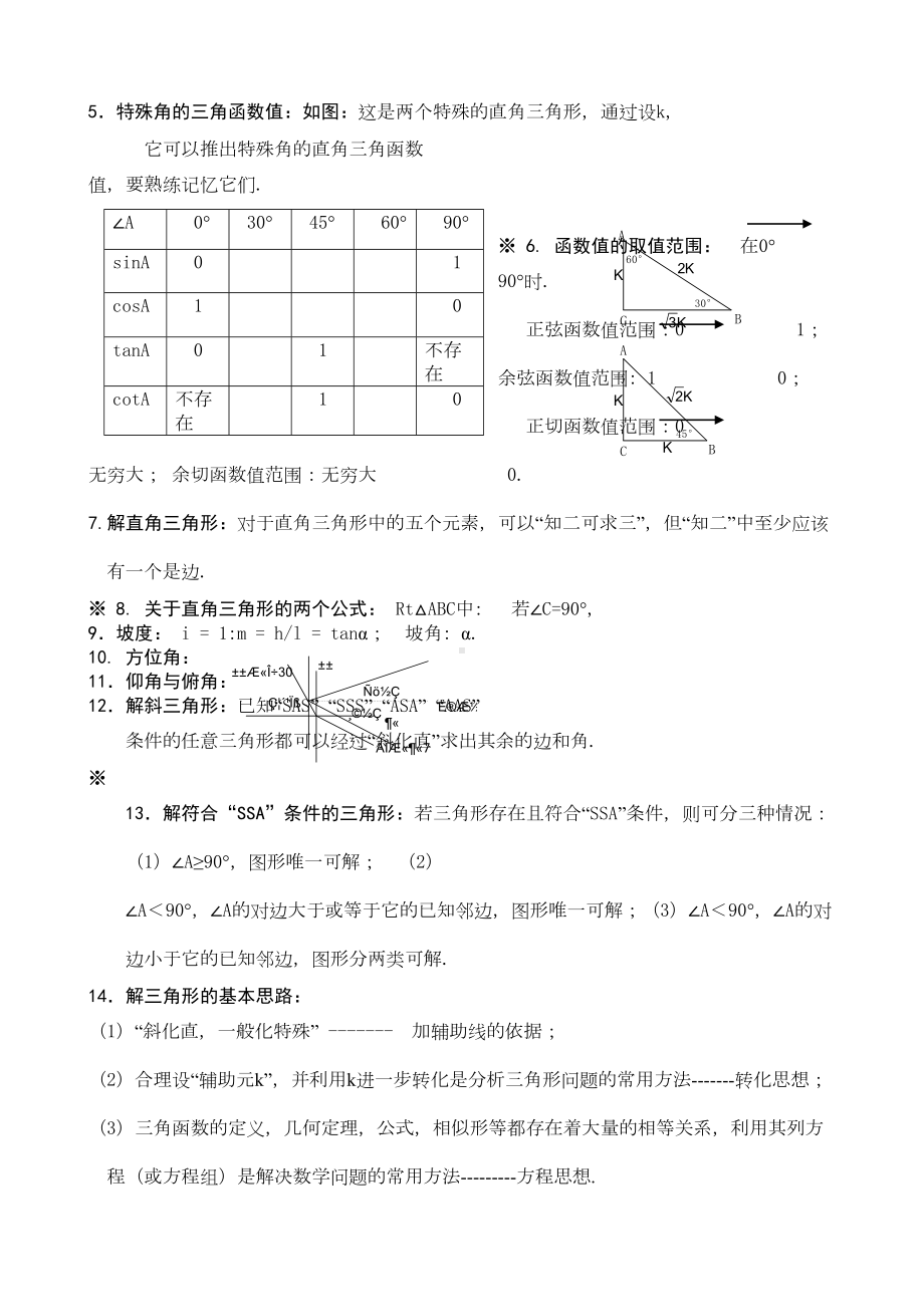 初三中考数学复习提纲知识点(DOC 10页).docx_第3页