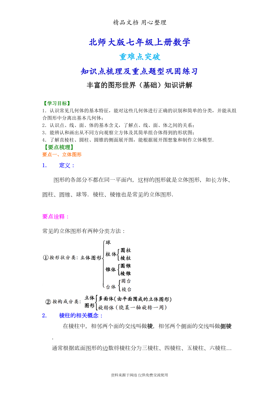 北师大版七年级上册数学[丰富的图形世界(基础版)知识点整理及重点题型梳理](DOC 7页).doc_第1页