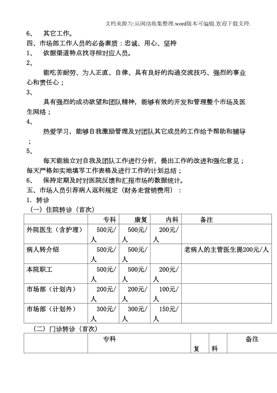 医院市场部组织架构及管理考核制度(DOC 9页).docx_第2页