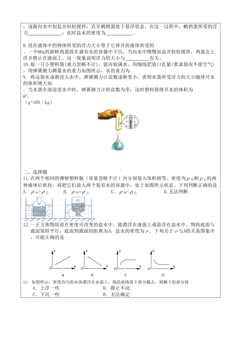 初中物理浮力测试题及答案(DOC 7页).doc_第2页