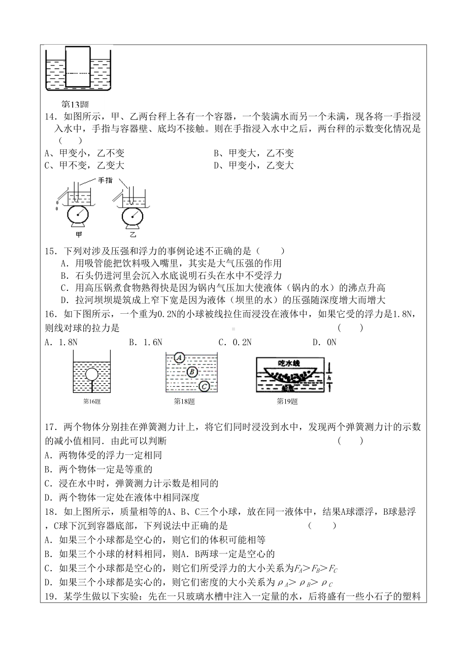 初中物理浮力测试题及答案(DOC 7页).doc_第3页