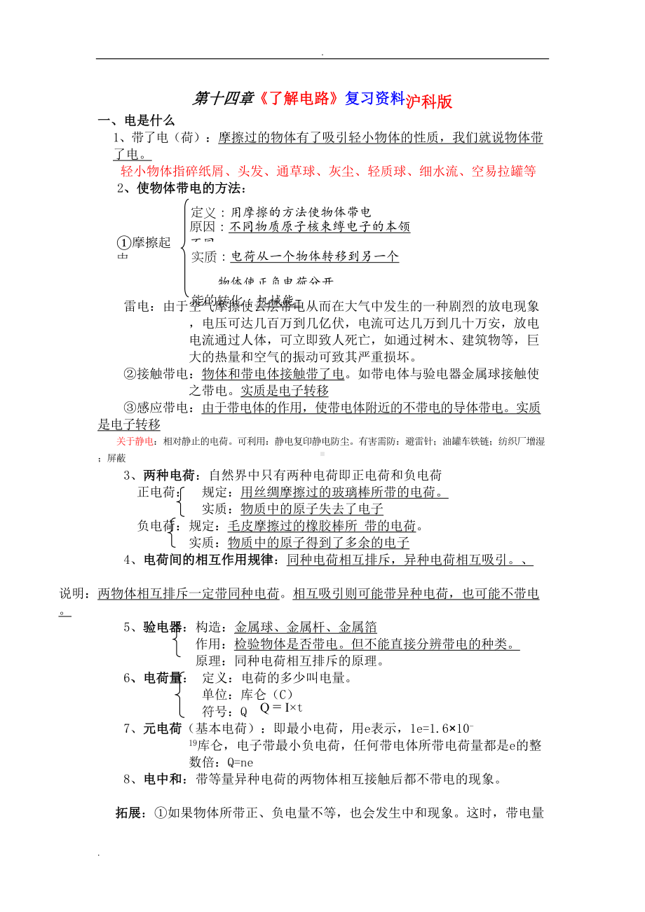 初中九年级物理了解电路基础知识汇总(DOC 14页).doc_第1页